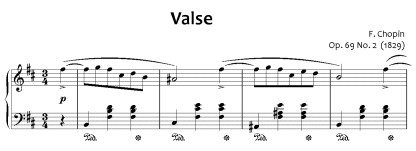An example showing the start of a piano piece by Frédéric Chopin An example showing the start of a piano piece by Frédéric Chopin