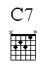 C7